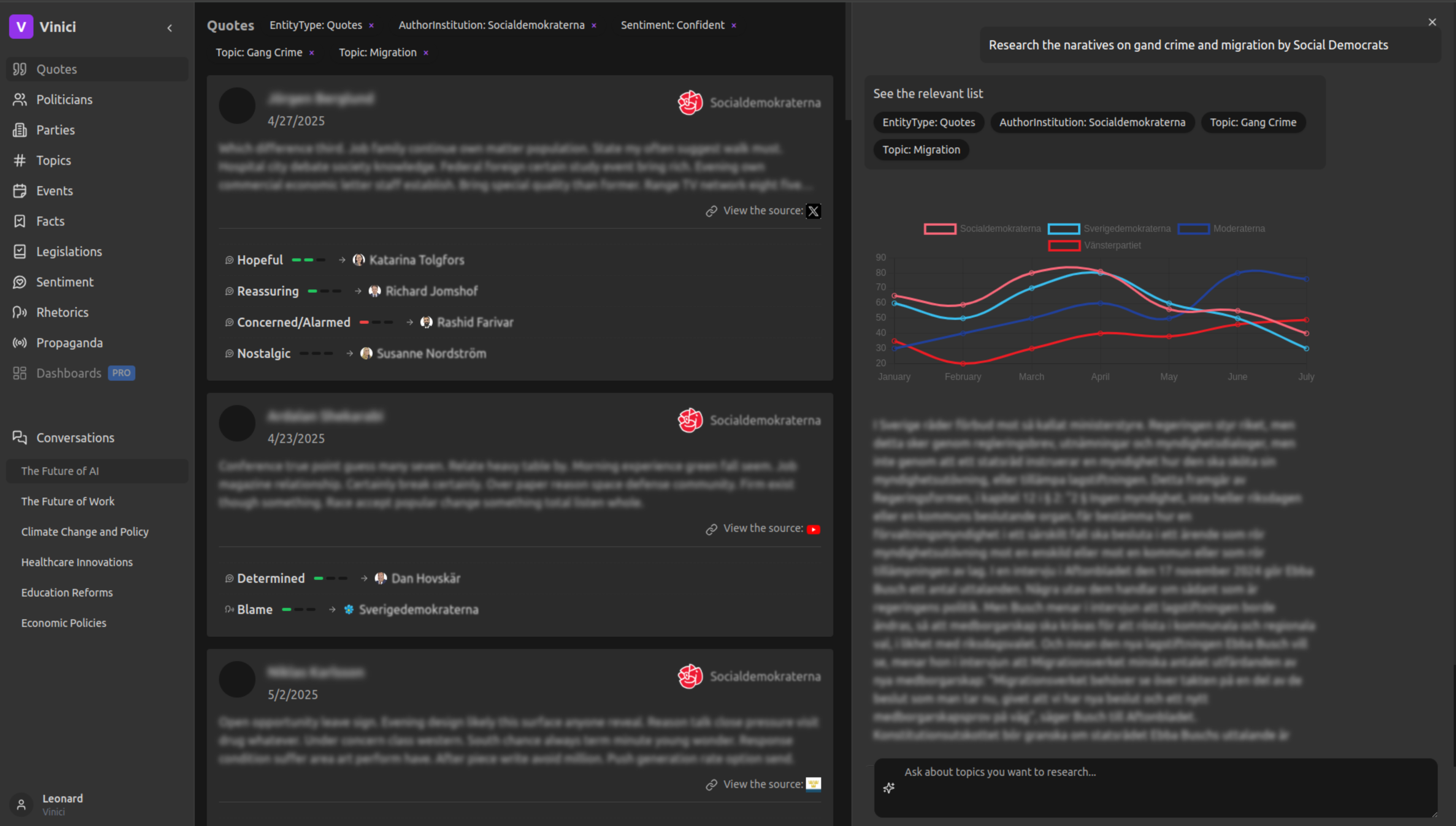 Solution Visualization